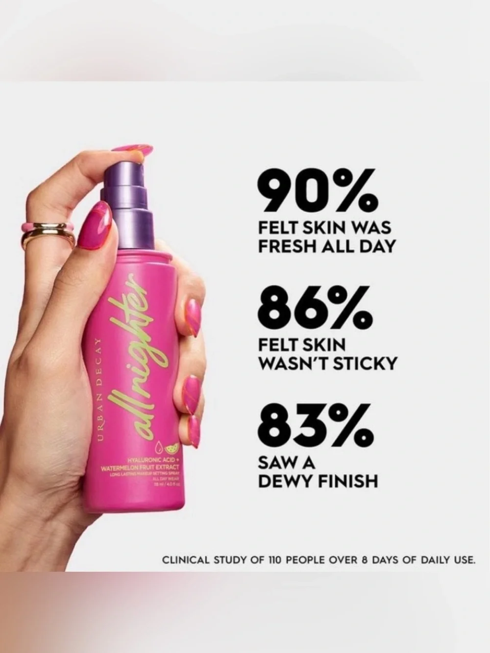 Urban Decay All Nighter Makeup Setting Spray Hyaluronic Acid Watermelon 🍉